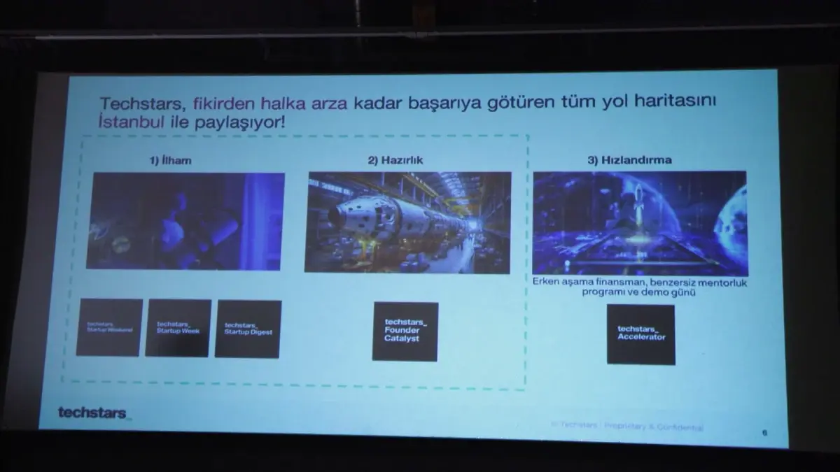 turkiyenin ar ge insani 311 bine yukseliyor P5fW2MGl.jpg